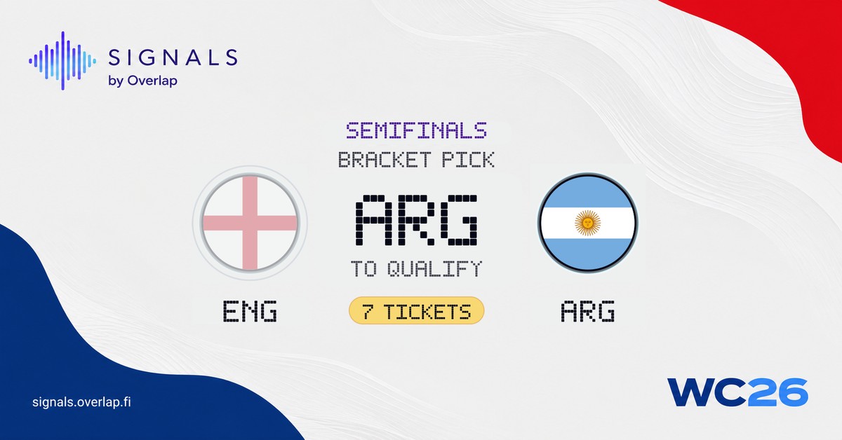 Argentina qualifies from England vs Argentina