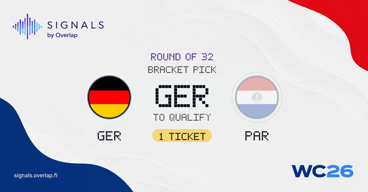 Germany qualifies from Germany vs Paraguay