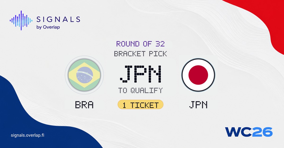 Japan qualifies from Brazil vs Japan