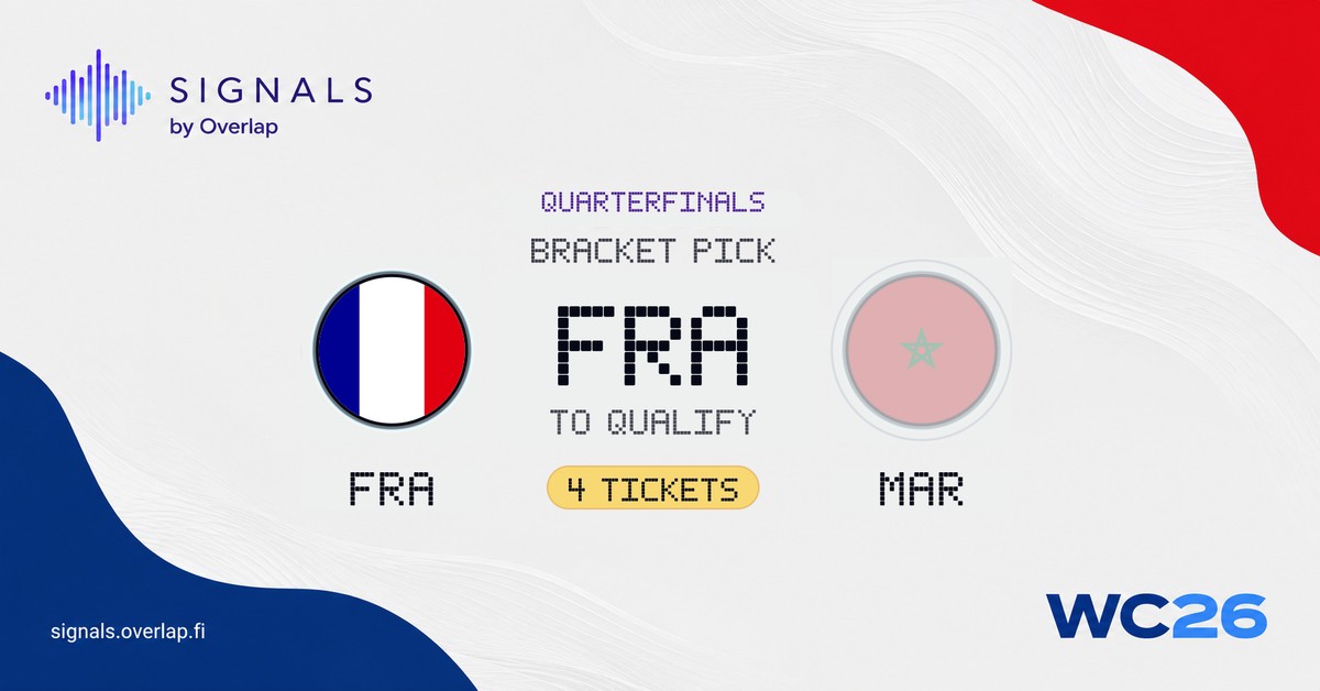 France qualifies from France vs Morocco