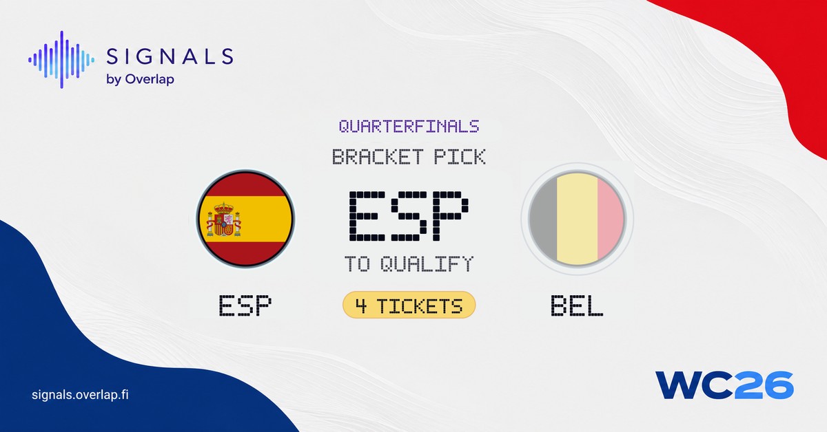Spain qualifies from Spain vs Belgium