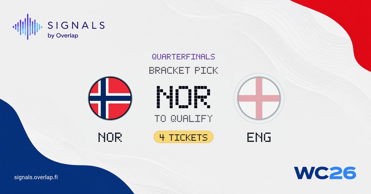 Norway qualifies from Norway vs England