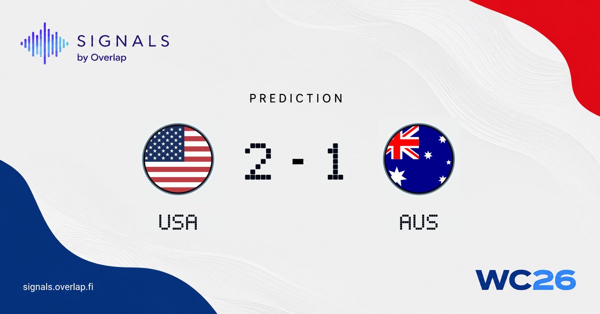 United States 2-1 Australia