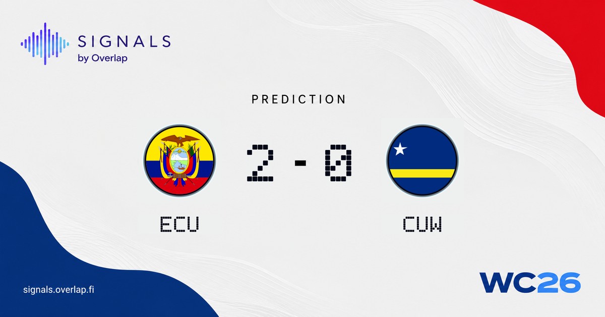 Ecuador 2-0 Curacao