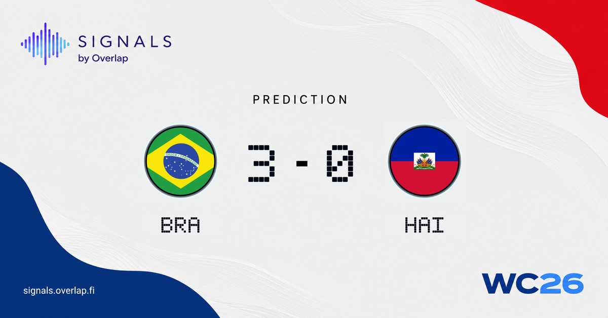 Brazil 3-0 Haiti