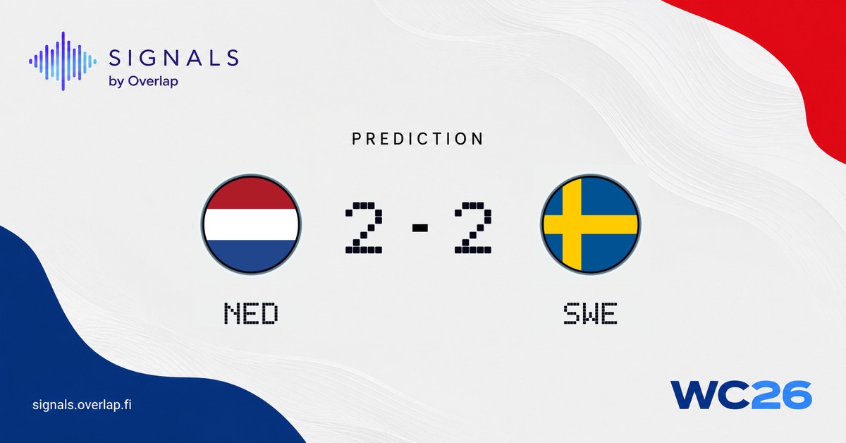 Netherlands 2-2 Sweden