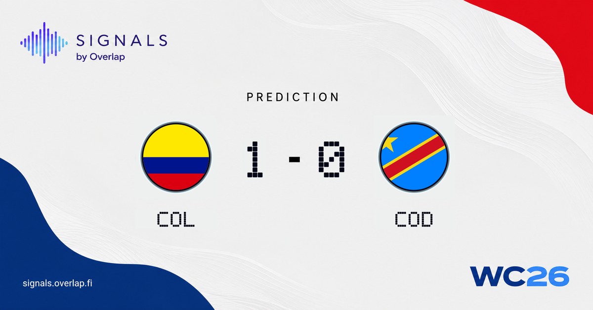 Colombia 1-0 DR Congo