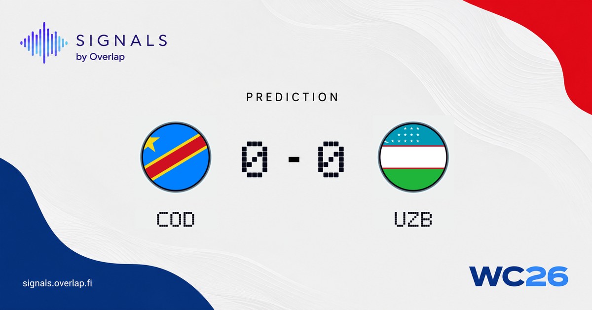 DR Congo 0-0 Uzbekistan