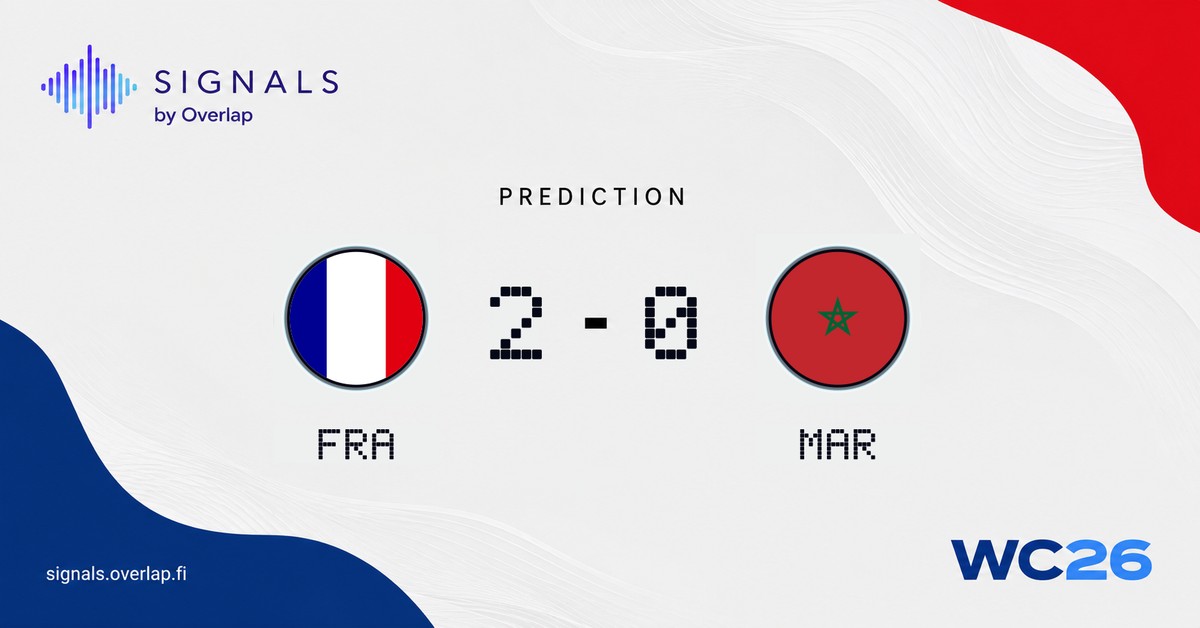 France 2-0 Morocco