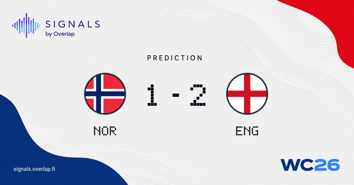 Norway 1-2 England